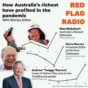 How Australia’s richest have profited in the pandemic with Shirley Killen