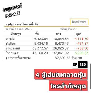 INV155 : 4 ผู้เล่นในตลาดหุ้น ใครสำคัญสุด