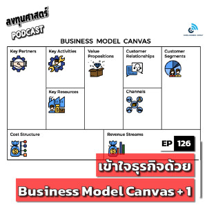 INV126 : (lecture) เข้าใจธุรกิจด้วย Business Model Canvas + 1