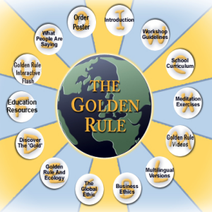 The Golden Rule and Brahmaviharas. 22 minutes
