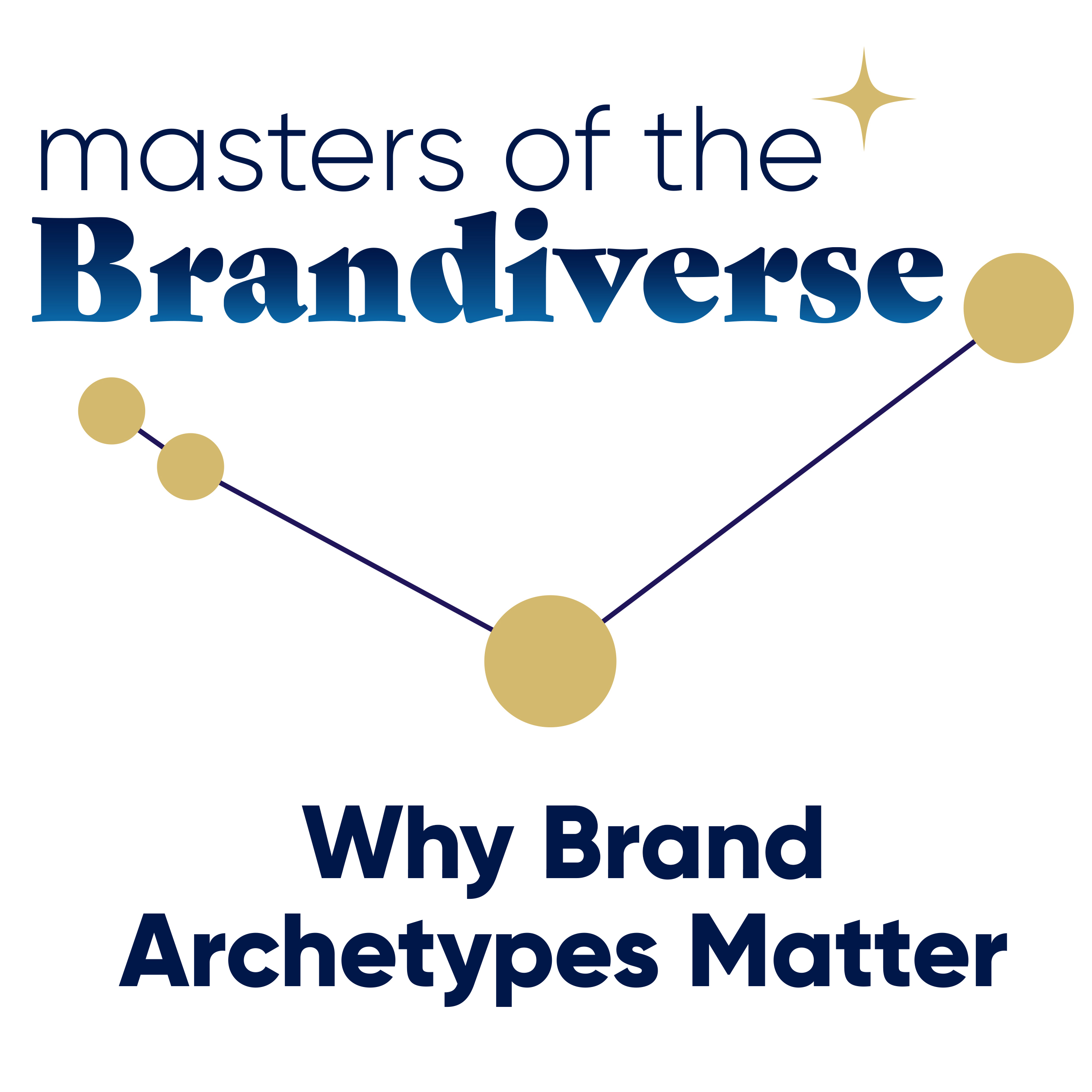 Masters of the Brandiverse
