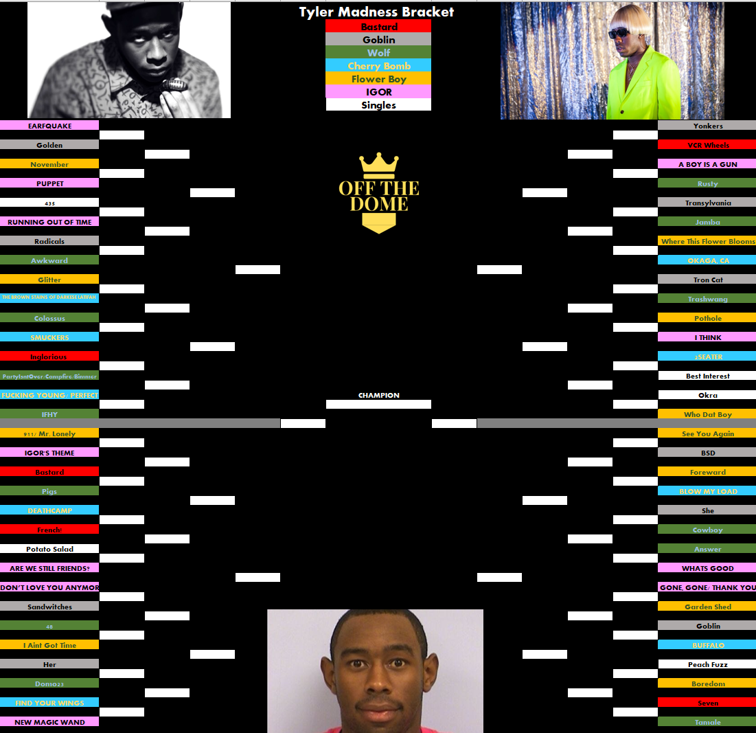 Otd E16 Tyler Madness Tyler The Creator Bracket Discog Ranking