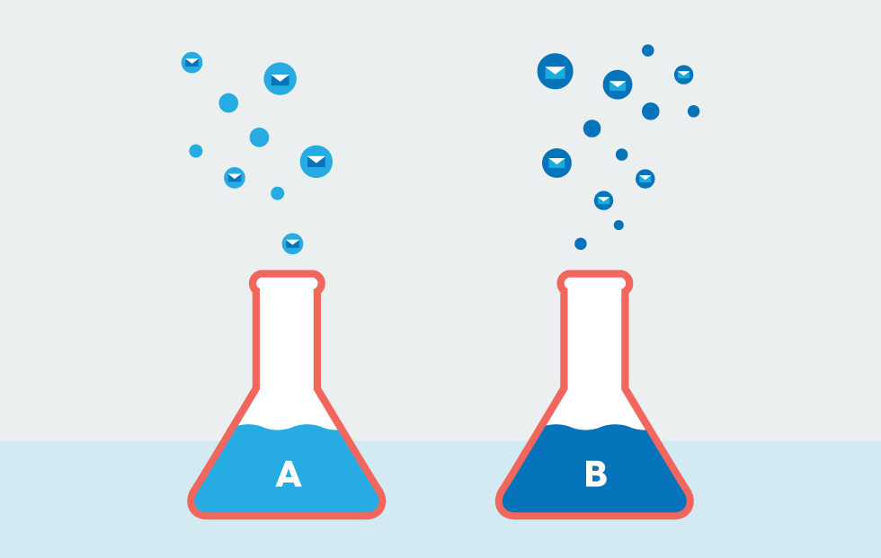 004: A/B Testing with Global Giving and Obama