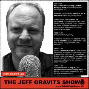 Show #956: Civil Asset Forfeiture, FEDs Trillions & Low Rates