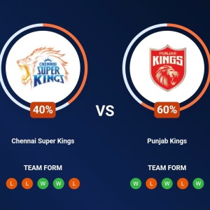 CSK vs PBKS, 11th Match IPL 2022