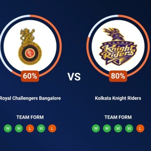 RCB vs KKR, 6th Match IPL 2022