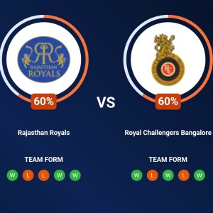 RR vs RCB, 13th Match IPL 2022