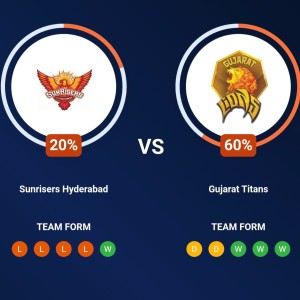 SRH vs GT, 21st Match IPL 2022