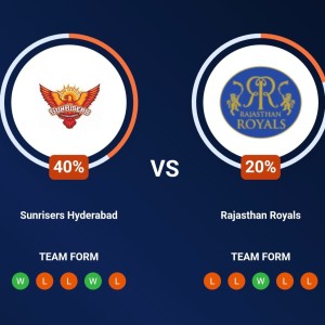 SRH vs RR, 5th Match IPL 2022