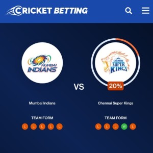 MI vs CSK, 33rd Match IPL 2022