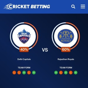 DC vs RR, 34th Match IPL 2022