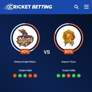 KKR vs GT, 35th Match IPL 2022