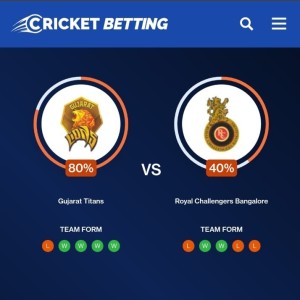 GT vs RCB, 43rd Match IPL 2022