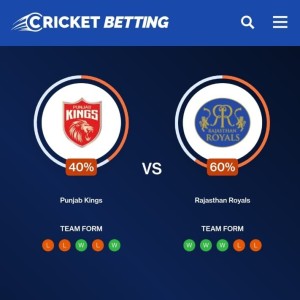 PBKS vs RR, 52nd Match IPL 2022