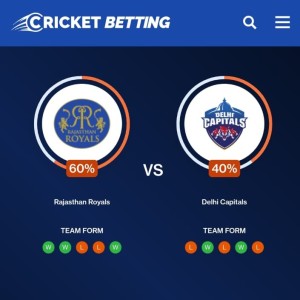 RR vs DC, 58th Match IPL 2022