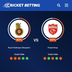 RCB vs PBKS, 60th Match IPL 2022