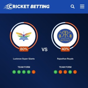 LSG vs RR, 63rd Match IPL 2022