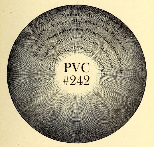 Polyvinyl Craftsmen Transmission 242