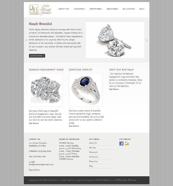 Jewelry Industry Marketing