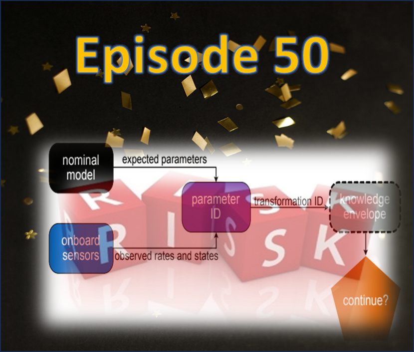 cover of episode EP 50 - 50th Episode Modeling Risk (Silv and CFITS Part 1)