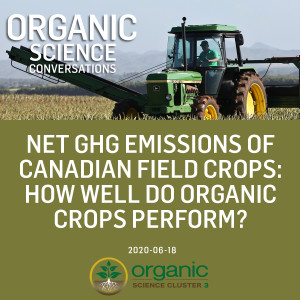 Net GHG emissions of Canadian field crops: how well do organic crops perform? [25:38]