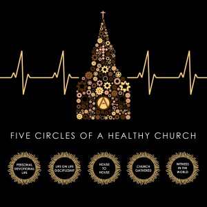Five Circles of a Healthy Church