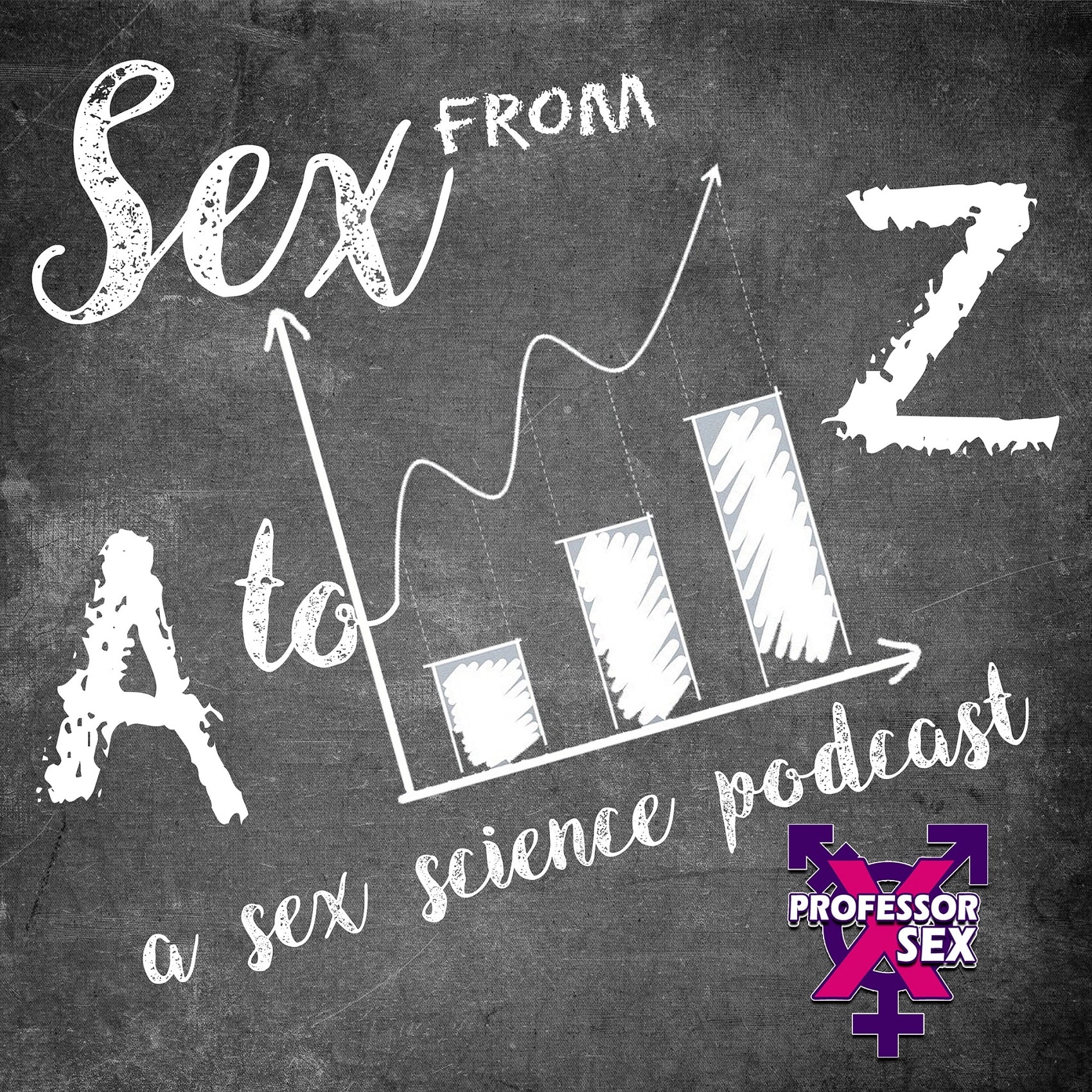 The Sex Research Show - 0 - I is for Introduction - Sex from A to Z