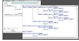 Manhattan Software - IWMS - IWMS