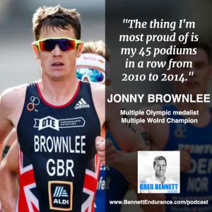 Jonny Brownlee - Multiple Triathlon Olympic Medalist, Multiple Triathlon World Champion