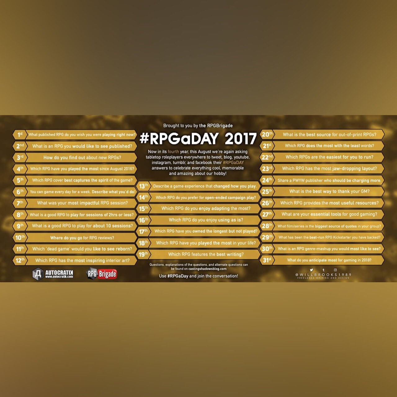 RPGaDAY 2017 August 6th You can game every day for a week. Describe what you'd do!
