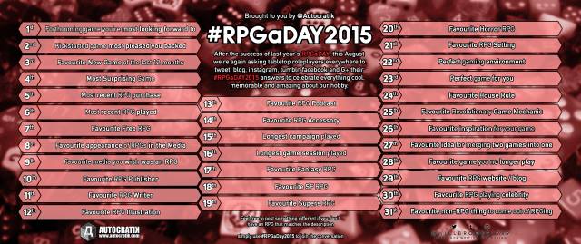 Rpg a Day 2015 7th: Star Wars MMORPG 