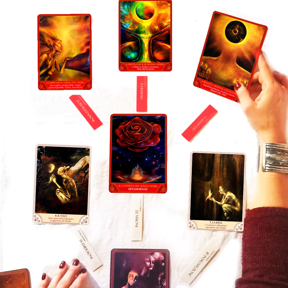 ESOTERISMO, MAGICK, MEDITAZIONE di Carlo Dorofatti