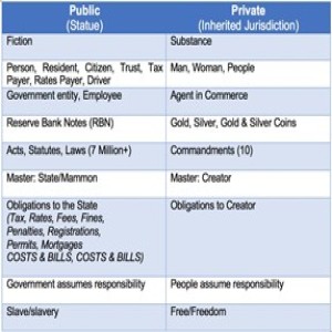 Podcast 62: Aspects of Contract law pt. 1