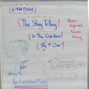 Ep.116 story Telling inthe Garden