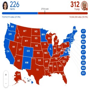 The Results are In!