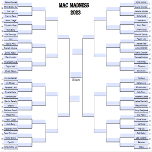 Mac Madness 2023