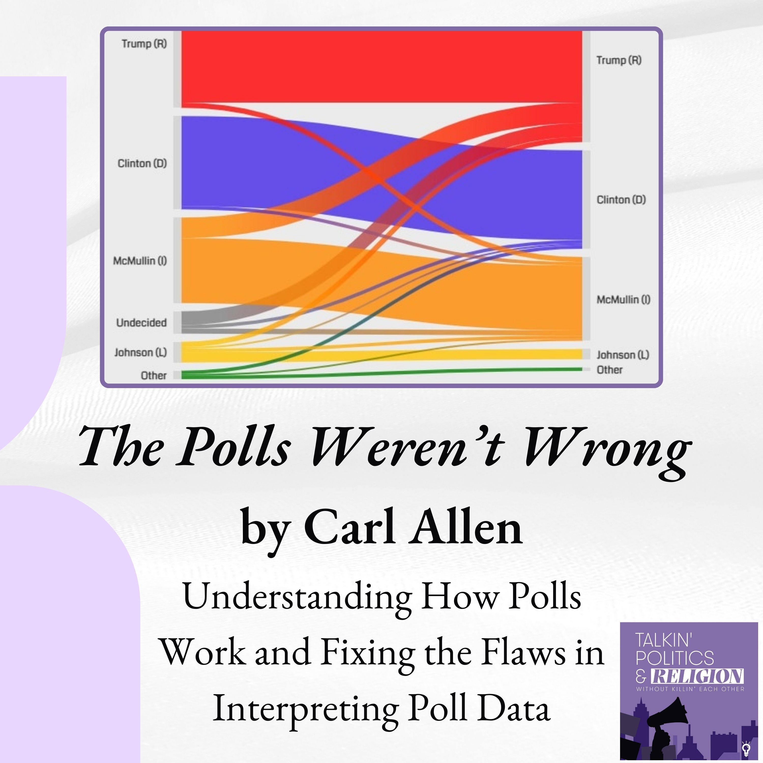 THE POLLS WEREN'T WRONG with Carl Allen: Understanding How Polls Work and Fixing the Flaws in Interpreting Poll Data