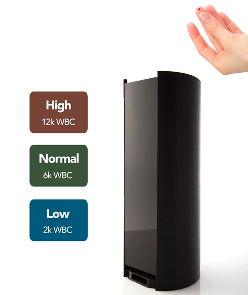Athelas Blood Counting Device - Monitor immune health from home