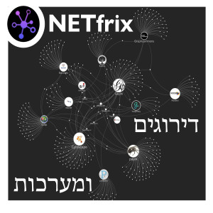NETfrix ep23: דירוגים ומערכות