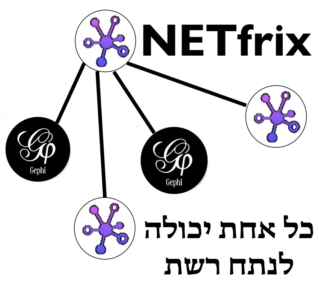NETfrix ep21: כל אחת יכולה לנתח רשת