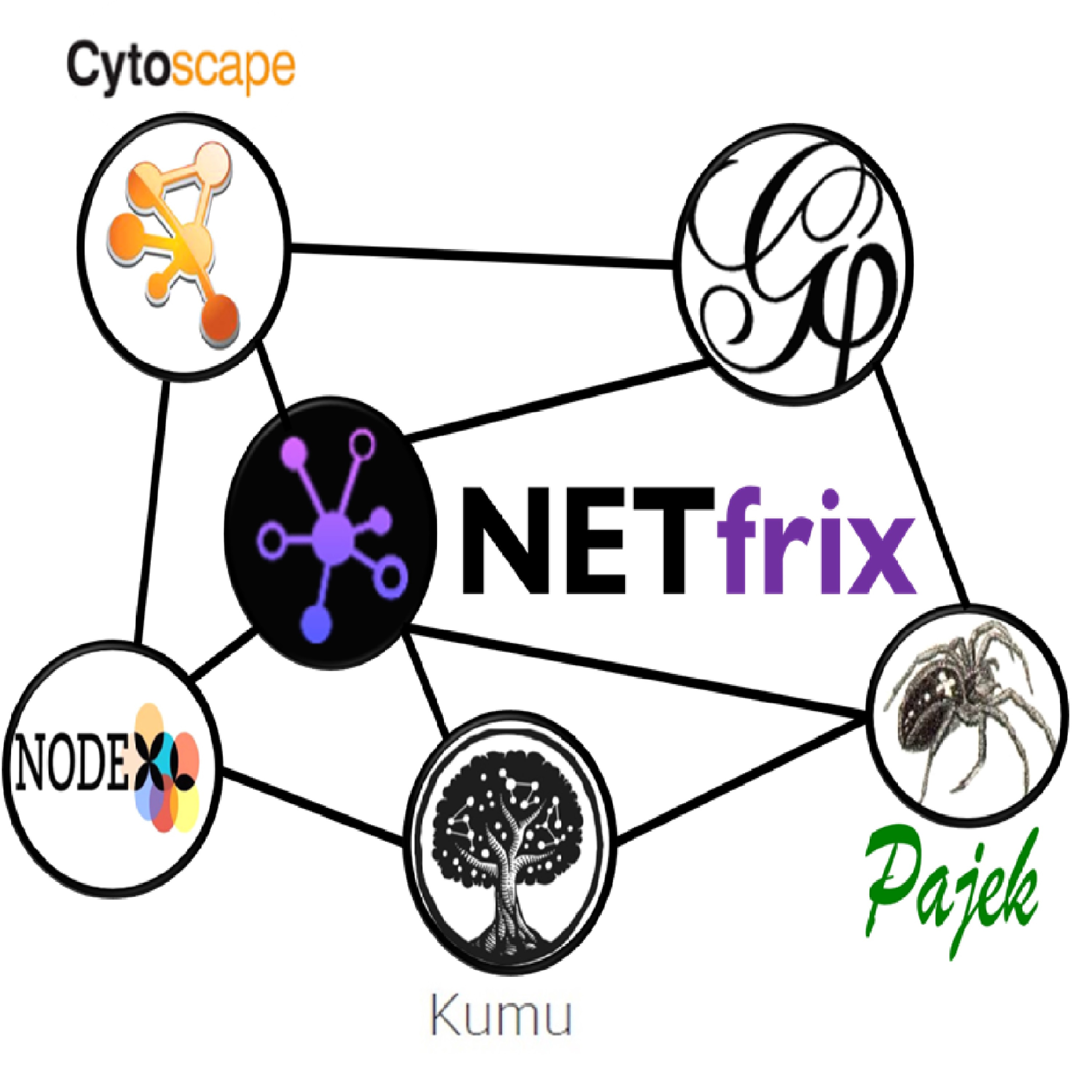 NETfrix ep24: המבוא הלא מקורי למדע הרשתות NETfrix נטפריקס: הפודקסט העברי הראשון למדע הרשתות NETfrix ep24: המבוא הלא מקורי למדע הרשתות