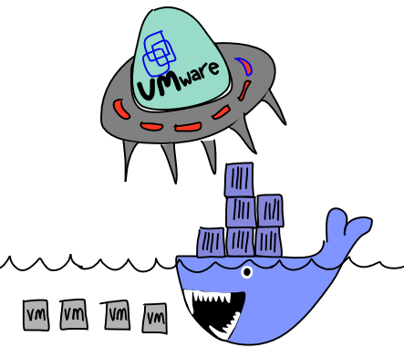 010: Is Docker About to Rock the Virtualization World