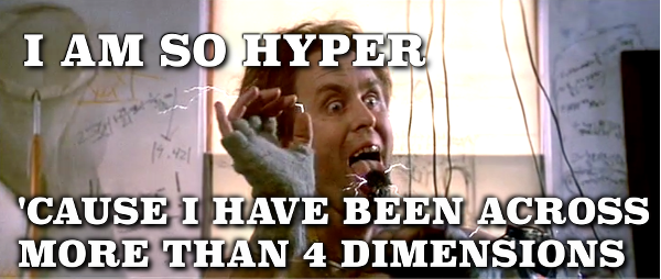 022: We are Hyper in over four dimensions!