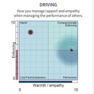 How To Enforce With Warmth And Empathy