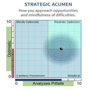 Beauty of Balance: Optimism and Analyzing Pitfalls