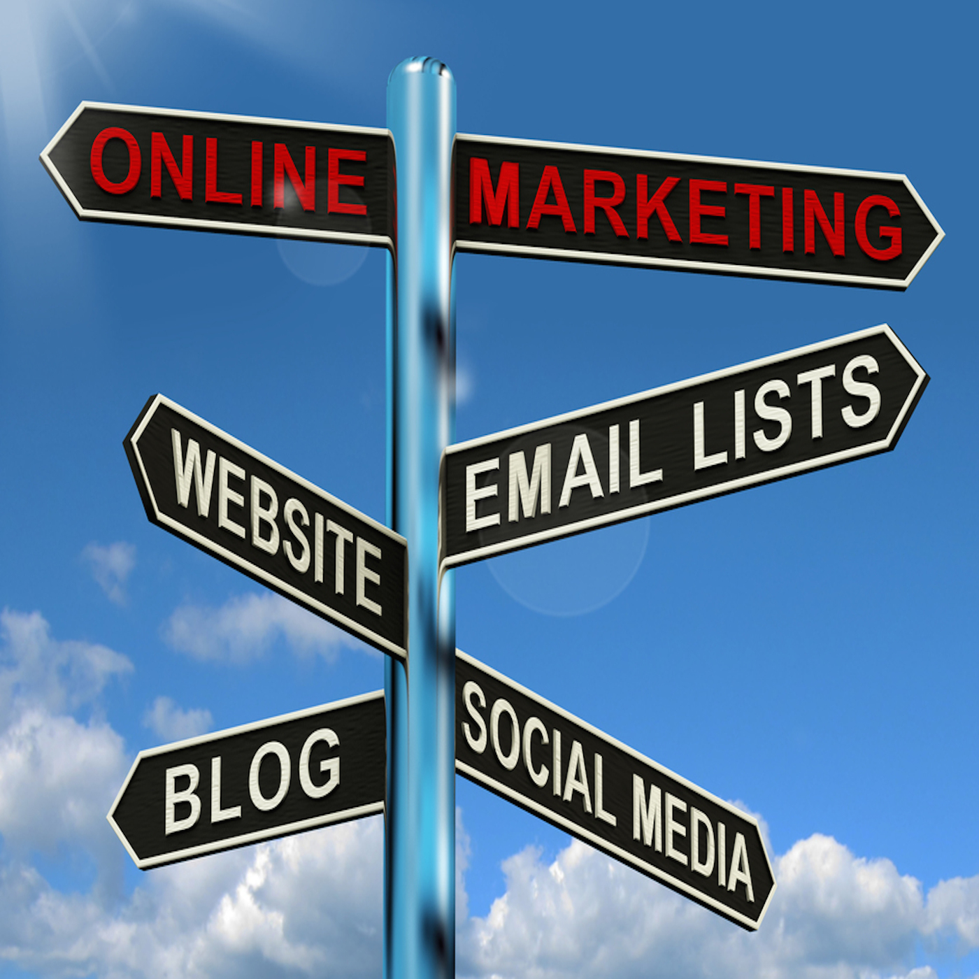 Introduction to a Successful Online Marketing Strategy
