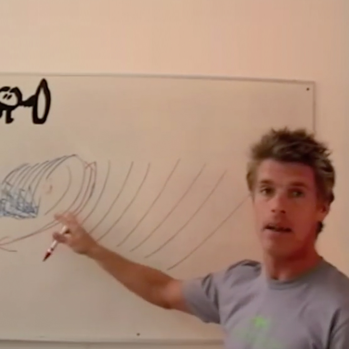 Surf Simply Tutorials # 7 Angling Your Take Off