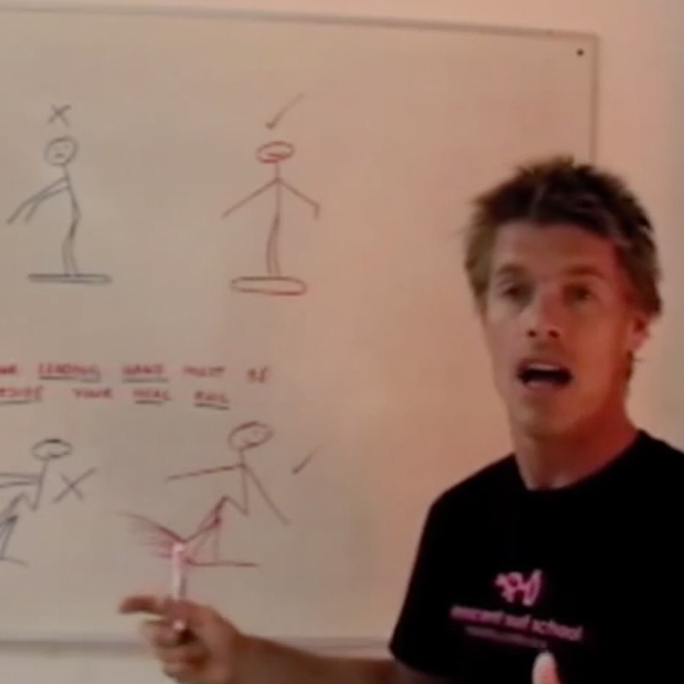 Surf Simply Tutorials # 4 The Leading Arm