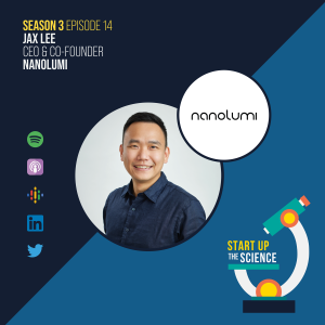 S3E14: Nanolumi | Perovskite for the purest, brightest and widest range of colours in displays