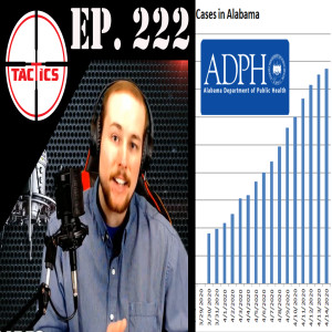 Ep. 222- Is Alabama Starting To Peak?